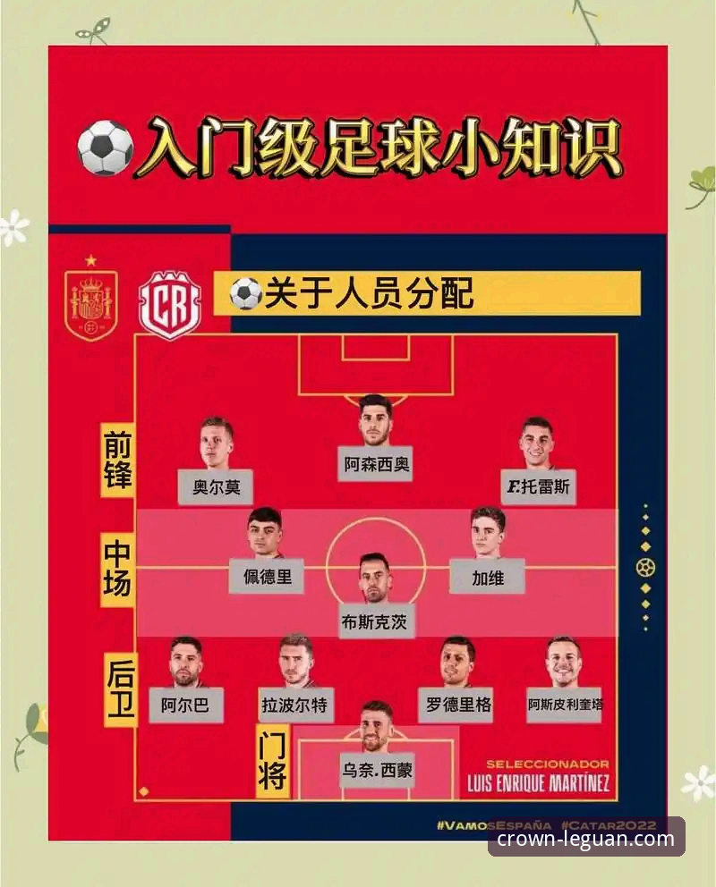 世界杯观赛与平台体验完整指南：从西班牙4-0大胜看足球数据追踪方法