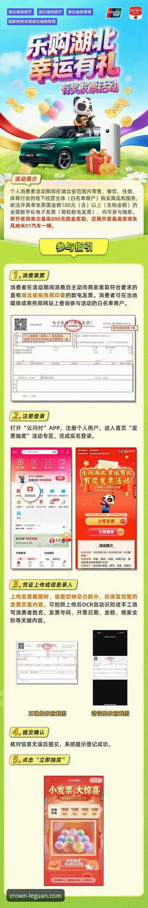 乐冠国际平台最新优惠活动使用指南：从注册到领奖完整攻略
